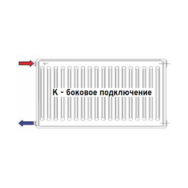 Vaillant K-11-500-400, Стальной панельный радиатор Вайлант