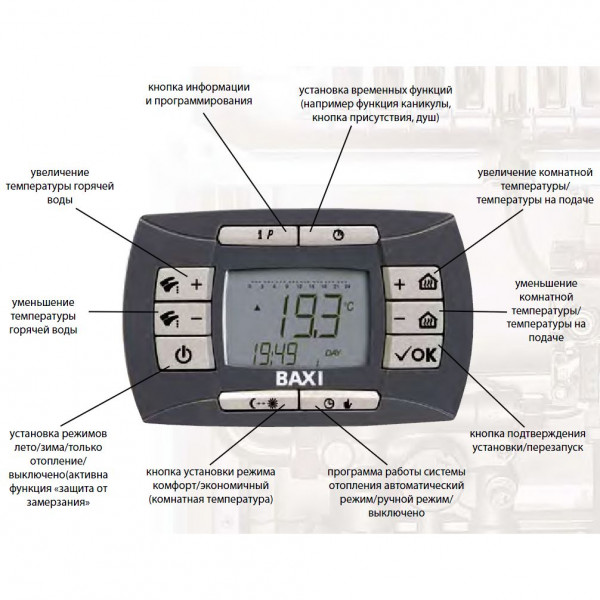 Baxi LUNA-3 Comfort COMBI 1.240 Fi+COMBI, Газовый котёл Бакси с внешним бойлером для горячей воды